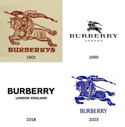 is burberry still popular|where did Burberry originate.